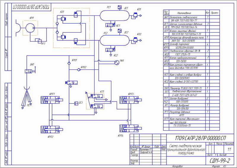пневматическая принципиальная схема