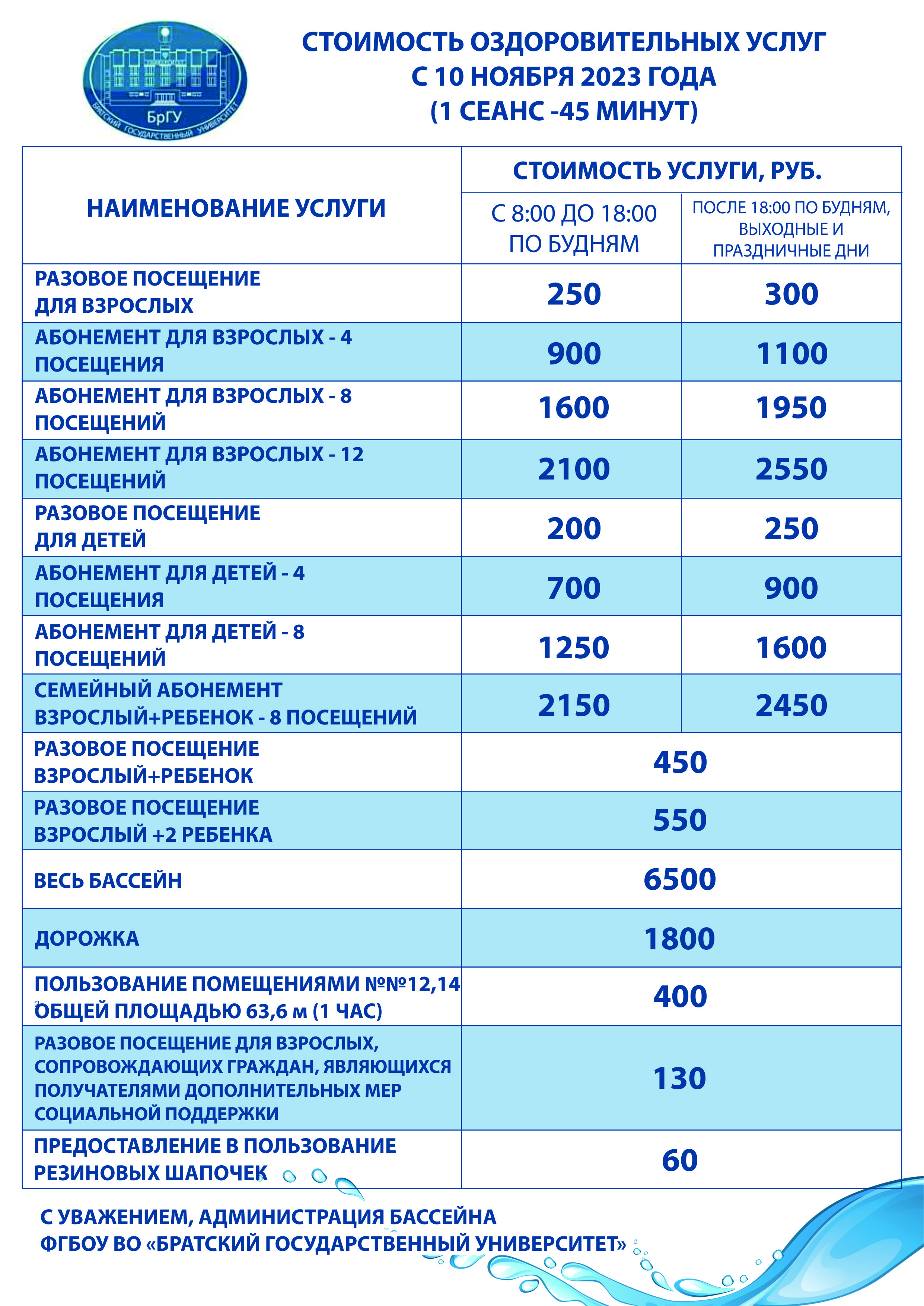 Плавательный бассейн - Братский государственный университет