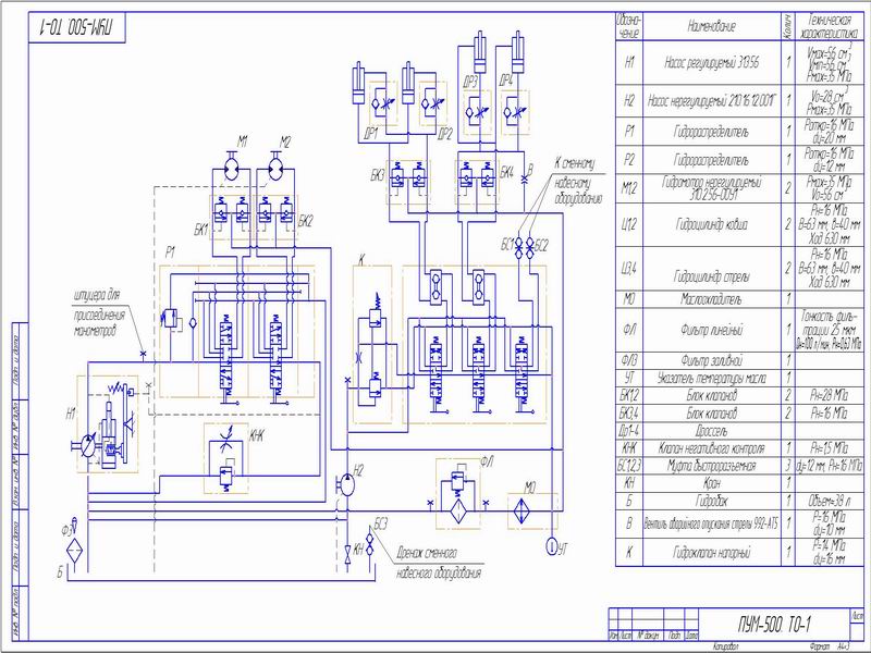 Гидравлическая схема пум 500