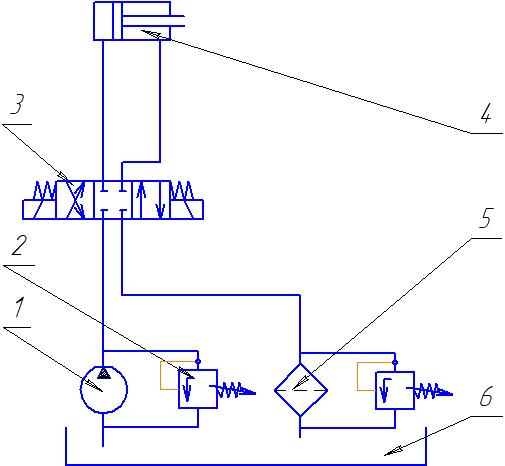 Схема гидропривода бульдозера