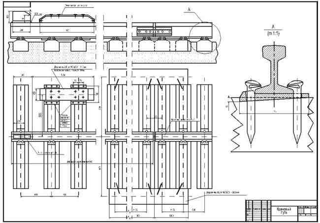 Рельс чертеж dwg