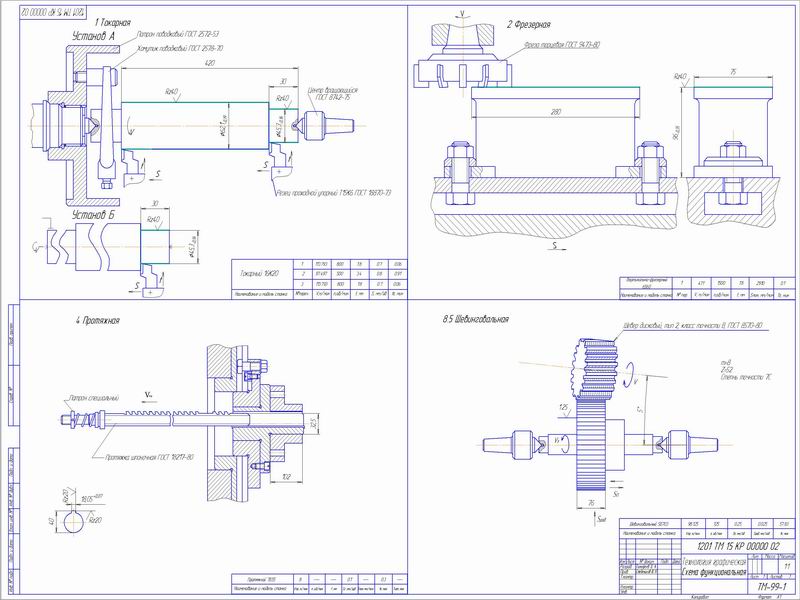 Файл cdw. CDW. Learn CDW.