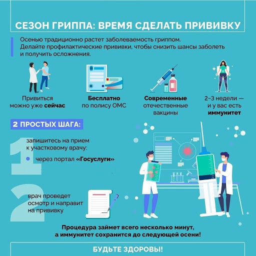 Вакцинация