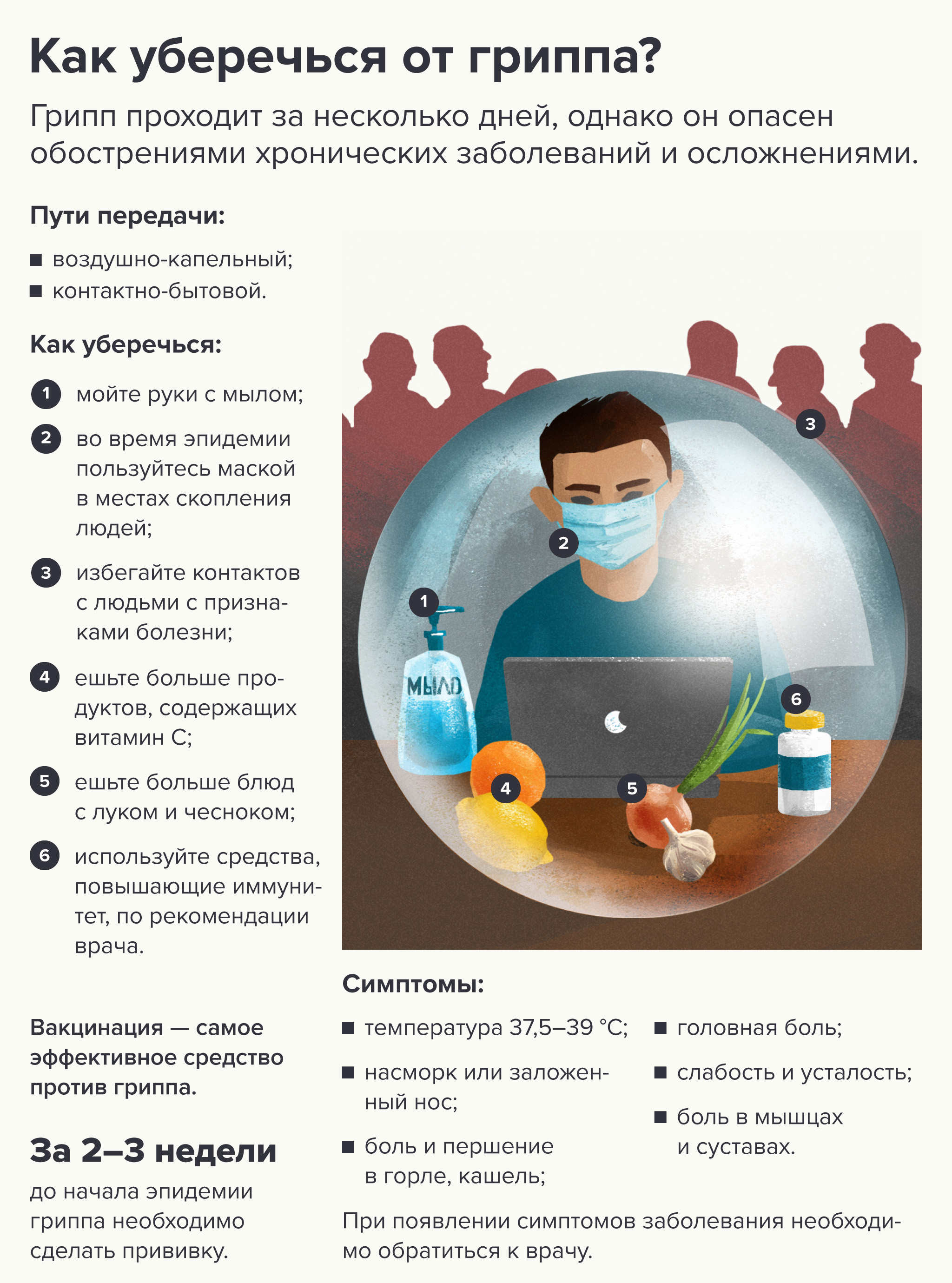 Вакцинация